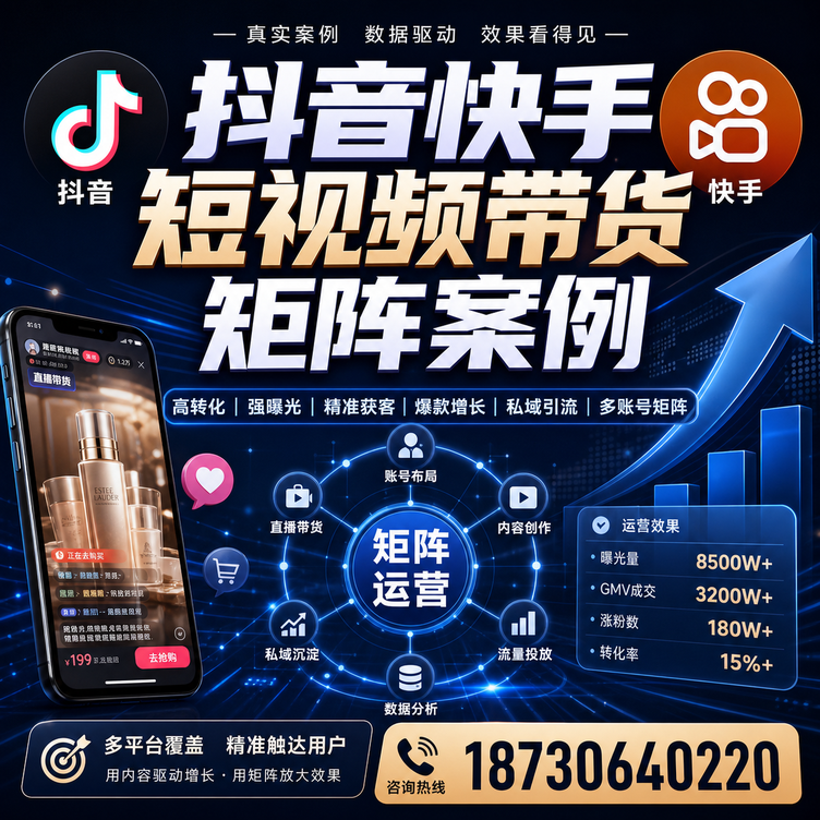 果洛短视频带货团队多平台矩阵自动分发案例